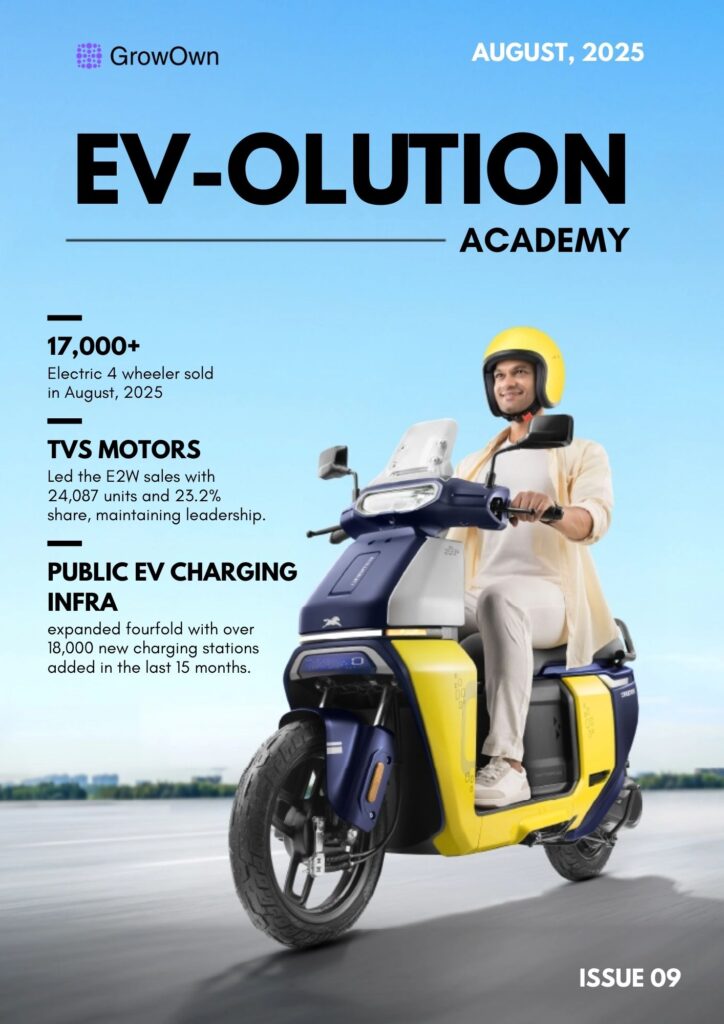 EV Report - August 2025, From record sales to new EV policies, here’s everything that shaped India’s EV journey in August. 1 1
